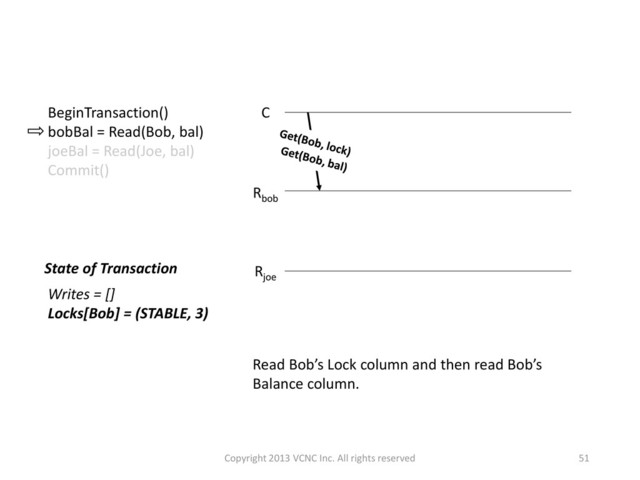 51
Rbob
Rjoe
C
BeginTransaction()
bobBal = Read(Bob, bal)
joeBal = Read(Joe, bal)
Commit()
State of Transaction
Writes = []
Locks[Bob] = (STABLE, 3)
Read Bob’s Lock column and then read Bob’s
Balance column.
Copyright 2013 VCNC Inc. All rights reserved
