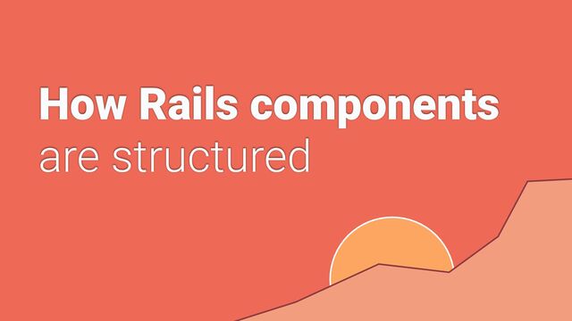 How Rails components


are structured
