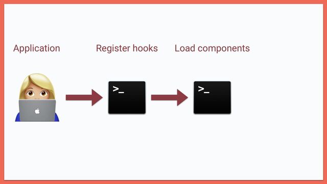 👩💻
Application Register hooks Load components
