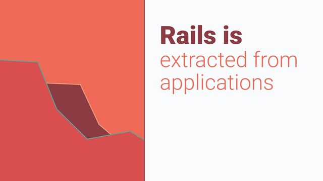Rails is


extracted from
applications
