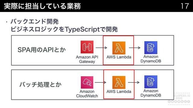 
࣮ࡍʹ୲౰͍ͯ͠Δۀ຿
w όοΫΤϯυ։ൃ
ϏδωεϩδοΫΛ5ZQF4DSJQUͰ։ൃ
AWS Lambda
41"༻ͷ"1*ͱ͔
όονॲཧͱ͔
AWS Lambda
Amazon API
Gateway
Amazon
DynamoDB
Amazon
CloudWatch
Amazon
DynamoDB
