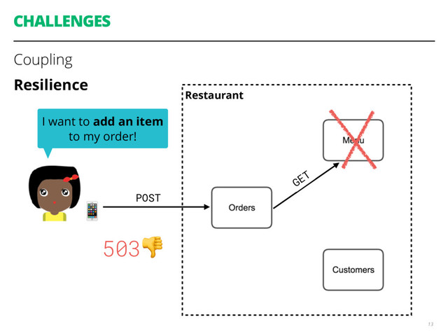 CHALLENGES
Coupling
Resilience
13
Restaurant
 POST
GET
I want to add an item
to my order!
503
