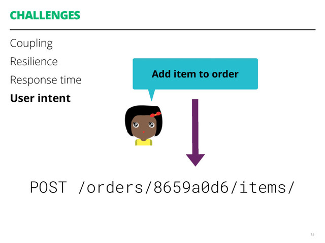 CHALLENGES
Coupling
Resilience
Response time
User intent
15
POST /orders/8659a0d6/items/
Add item to order
