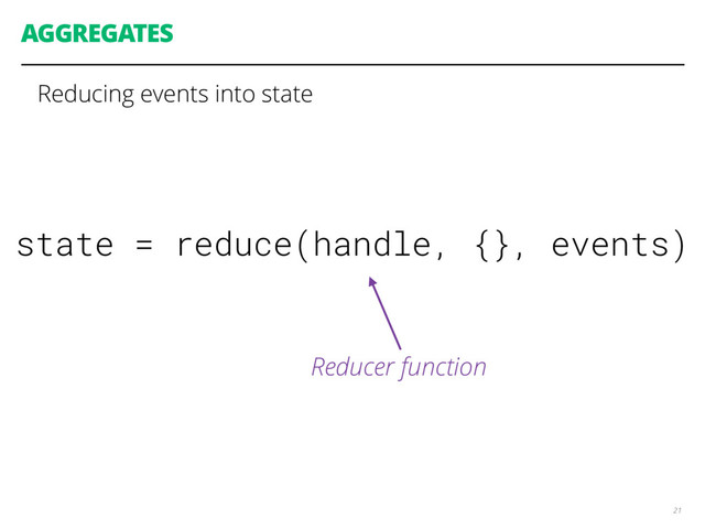 AGGREGATES
21
state = reduce(handle, {}, events)
Reducer function
Reducing events into state
