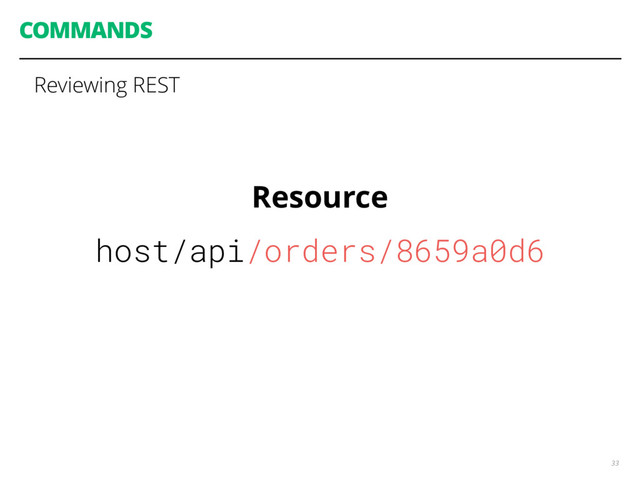 COMMANDS
33
Reviewing REST
Resource
host/api/orders/8659a0d6

