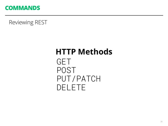 COMMANDS
35
Reviewing REST
HTTP Methods
GET
POST
PUT/PATCH
DELETE
