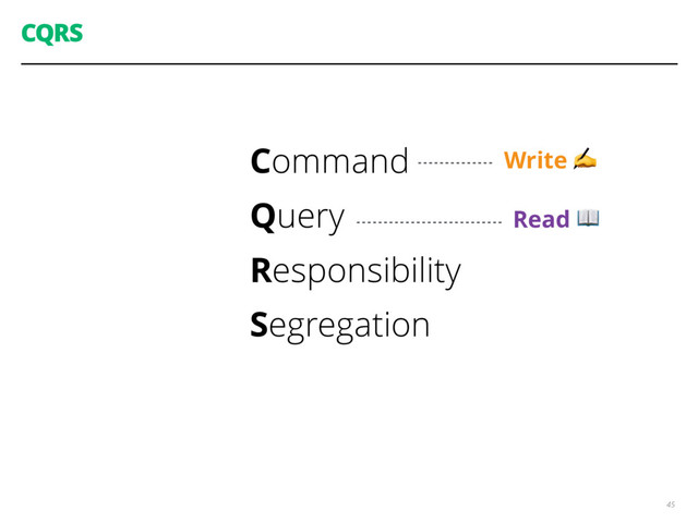 CQRS
Command
Query
Responsibility
Segregation
45
Write ✍
Read 
