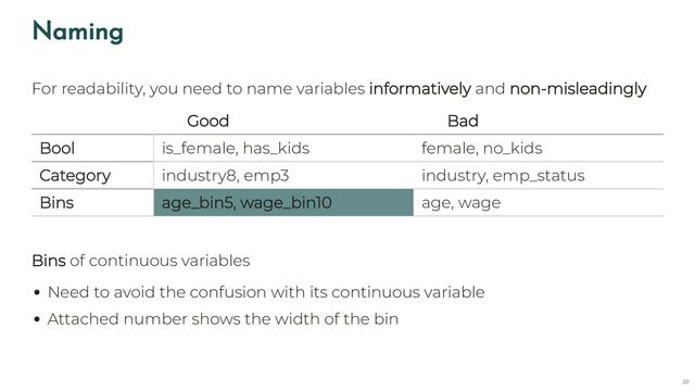 Naming
For readability, you need to name variables informatively and non-misleadingly
🙆 Good 🙅 Bad
Bool is_female, has_kids female, no_kids
Category industry8, emp3 industry, emp_status
Bins age_bin5, wage_bin10 age, wage
Bins of continuous variables
Need to avoid the confusion with its continuous variable
Attached number shows the width of the bin
20
