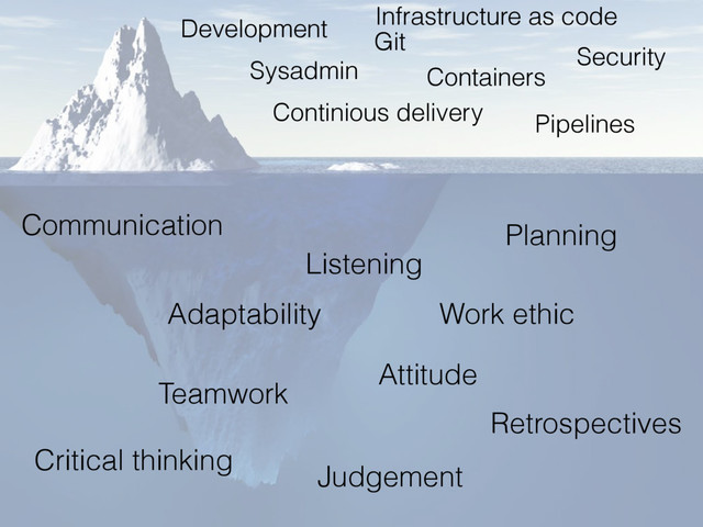 Development
Sysadmin
Git
Continious delivery
Containers
Infrastructure as code
Pipelines
Security
Communication
Listening
Adaptability
Teamwork
Attitude
Work ethic
Judgement
Critical thinking
Planning
Retrospectives
