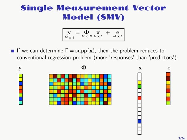 Single Measurement Vector
Model (SMV)
y
M × 1
= Φ
M × N
x
N × 1
+ e
M × 1
If we can determine Γ = supp(x), then the problem reduces to
conventional regression problem (more ’responses’ than ’predictors’):
y Φ x e
3/24
