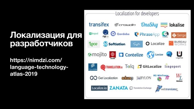 Локализация для
разработчиков
https://nimdzi.com/
language-technology-
atlas-2019
