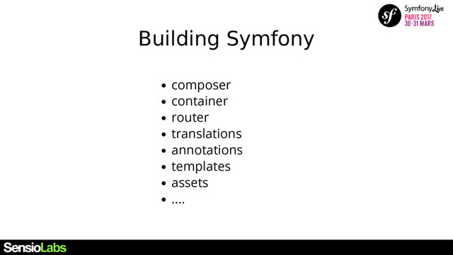 Building Symfony
composer
container
router
translations
annotations
templates
assets
....
