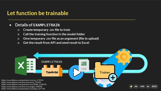 Let function be trainable
• Details of EXAMPLETRAIN
o Create temporary .csv file to train
o Call the training function in the model folder
o Give temporary .csv file as an argument (file to upload)
o Get the result from API and send result to Excel
https://www.flaticon.com/premium-icon/csv_172534
https://www.flaticon.com/free-icon/excel_732220
https://www.flaticon.com/premium-icon/folder_2140705
https://www.flaticon.com/free-icon/engine_999298
https://www.flaticon.com/premium-icon/play_2377746
Trainer
EXAMPLETRAIN
