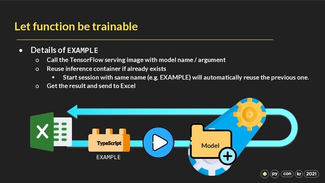 Let function be trainable
• Details of EXAMPLE
o Call the TensorFlow serving image with model name / argument
o Reuse inference container if already exists
§ Start session with same name (e.g. EXAMPLE) will automatically reuse the previous one.
o Get the result and send to Excel
Model
EXAMPLE
