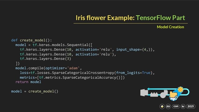 Iris flower Example: TensorFlow Part
Model Creation
def create_model():
model = tf.keras.models.Sequential([
tf.keras.layers.Dense(10, activation='relu', input_shape=(4,)),
tf.keras.layers.Dense(10, activation='relu'),
tf.keras.layers.Dense(3)
])
model.compile(optimizer='adam',
loss=tf.losses.SparseCategoricalCrossentropy(from_logits=True),
metrics=[tf.metrics.SparseCategoricalAccuracy()])
return model
model = create_model()
