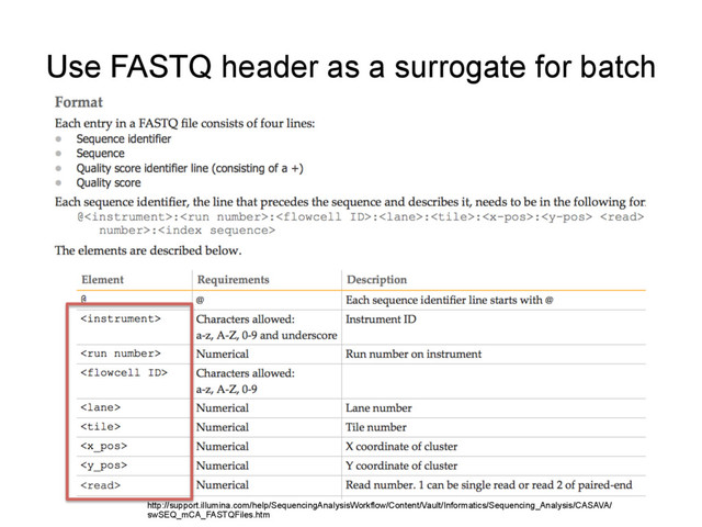 Use FASTQ header as a surrogate for batch
http://support.illumina.com/help/SequencingAnalysisWorkflow/Content/Vault/Informatics/Sequencing_Analysis/CASAVA/
swSEQ_mCA_FASTQFiles.htm
