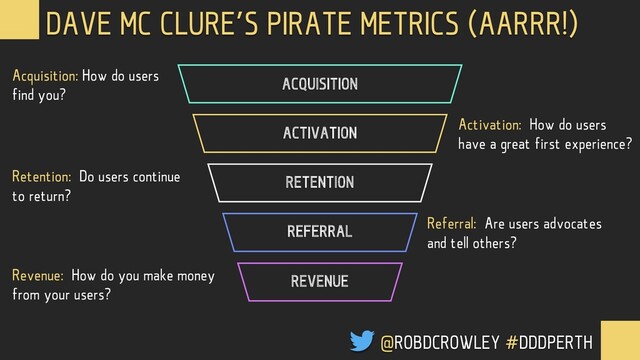 @ROBDCROWLEY #DDDPERTH
DAVE MC CLURE’S PIRATE METRICS (AARRR!)
ACQUISITION
ACTIVATION
RETENTION
REFERRAL
REVENUE
Acquisition: How do users
find you?
Activation: How do users
have a great first experience?
Retention: Do users continue
to return?
Referral: Are users advocates
and tell others?
Revenue: How do you make money
from your users?
