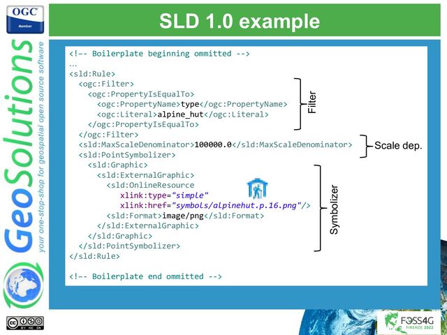 SLD 1.0 example

…



type
alpine_hut


100000.0




image/png





Filter
Scale dep.
Symbolizer
