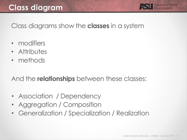 Javier Gonzalez-Sanchez | CSE360 | Summer 2017 | 5
Class diagram
Class diagrams show the classes in a system
• modifiers
• Attributes
• methods
And the relationships between these classes:
• Association / Dependency
• Aggregation / Composition
• Generalization / Specialization / Realization
