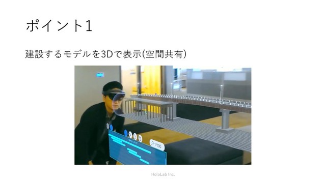 ポイント1
建設するモデルを3Dで表示(空間共有)
HoloLab Inc.
