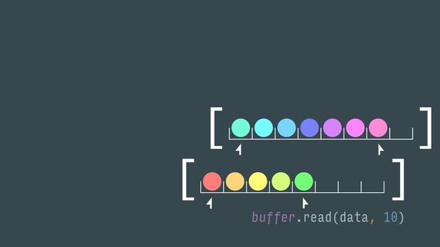 x[ ]
buffer.read(data, 10)
[ ]
