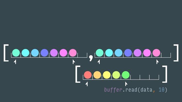 x[ ]
buffer.read(data, 10)
[ ]
,

