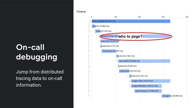 On-call
debugging
Jump from distributed
tracing data to on-call
information.
who to page?
