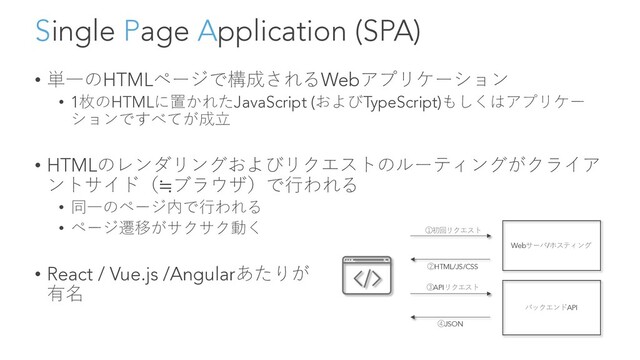 Single Page Application (SPA)
• 単⼀のHTMLページで構成されるWebアプリケーション
• 1枚のHTMLに置かれたJavaScript (およびTypeScript)もしくはアプリケー
ションですべてが成⽴
• HTMLのレンダリングおよびリクエストのルーティングがクライア
ントサイド（≒ブラウザ）で⾏われる
• 同⼀のページ内で⾏われる
• ページ遷移がサクサク動く
• React / Vue.js /Angularあたりが
有名
①初回リクエスト
②HTML/JS/CSS
③APIリクエスト
④JSON
Webサーバ/ホスティング
バックエンドAPI
