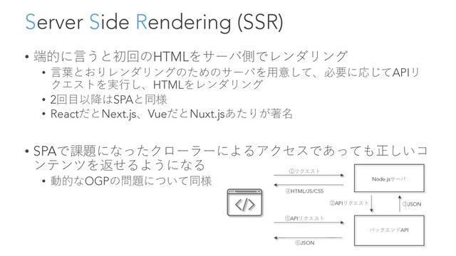 Server Side Rendering (SSR)
• 端的に⾔うと初回のHTMLをサーバ側でレンダリング
• ⾔葉とおりレンダリングのためのサーバを⽤意して、必要に応じてAPIリ
クエストを実⾏し、HTMLをレンダリング
• 2回⽬以降はSPAと同様
• ReactだとNext.js、VueだとNuxt.jsあたりが著名
• SPAで課題になったクローラーによるアクセスであっても正しいコ
ンテンツを返せるようになる
• 動的なOGPの問題について同様
①リクエスト
④HTML/JS/CSS
②APIリクエスト ③JSON
⑤APIリクエスト
⑥JSON
Node.jsサーバ
バックエンドAPI
