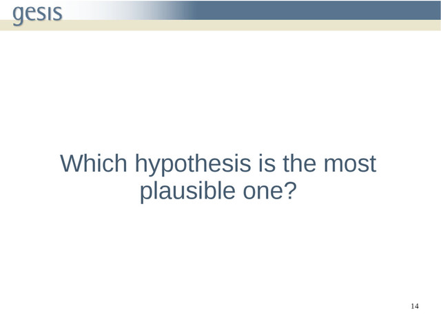 14
Which hypothesis is the most
plausible one?
