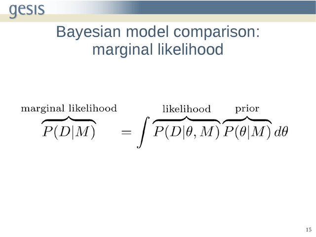 15
Bayesian model comparison:
marginal likelihood
