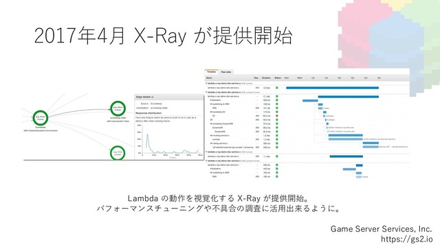 2017年4⽉ X-Ray が提供開始
Game Server Services, Inc.
https://gs2.io
Lambda の動作を視覚化する X-Ray が提供開始。
パフォーマンスチューニングや不具合の調査に活⽤出来るように。
