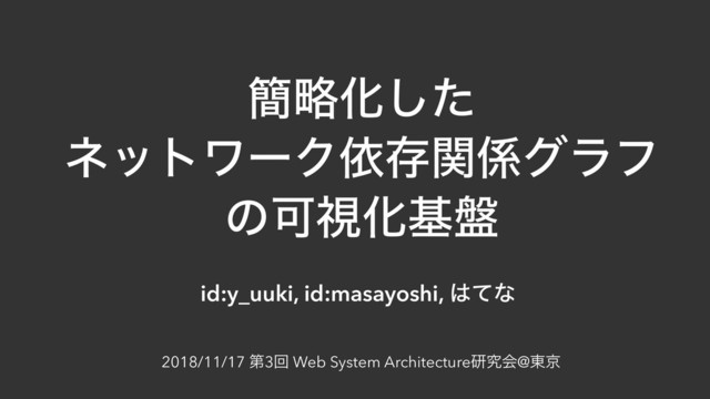 ؆ུԽͨ͠
ωοτϫʔΫґଘؔ܎άϥϑ
ͷՄࢹԽج൫
id:y_uuki, id:masayoshi, ͸ͯͳ
2018/11/17 ୈ3ճ Web System Architectureݚڀձ@౦ژ

