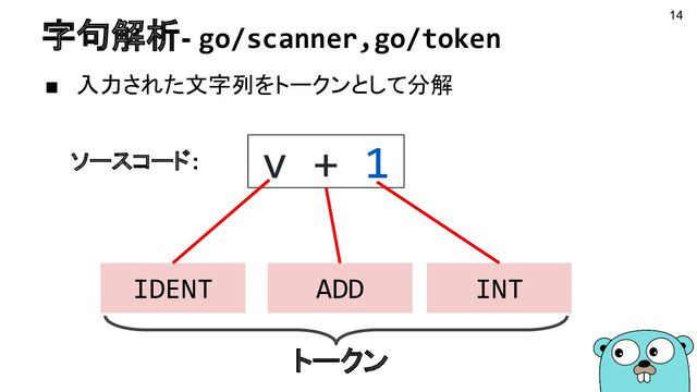■ 入力された文字列をトークンとして分解
字句解析- go/scanner,go/token
IDENT ADD INT
トークン
ソースコード： v + 1
14
