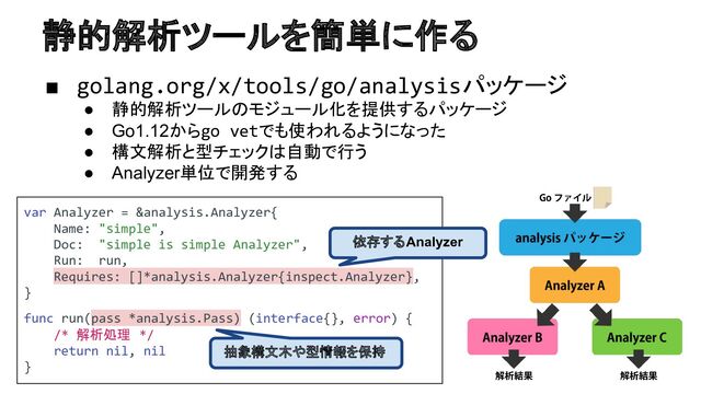 静的解析ツールを簡単に作る
■ golang.org/x/tools/go/analysisパッケージ
● 静的解析ツールのモジュール化を提供するパッケージ
● Go1.12からgo vetでも使われるようになった
● 構文解析と型チェックは自動で行う
● Analyzer単位で開発する
var Analyzer = &analysis.Analyzer{
Name: "simple",
Doc: "simple is simple Analyzer",
Run: run,
Requires: []*analysis.Analyzer{inspect.Analyzer},
}
func run(pass *analysis.Pass) (interface{}, error) {
/* 解析処理 */
return nil, nil
}
依存するAnalyzer
抽象構文木や型情報を保持
