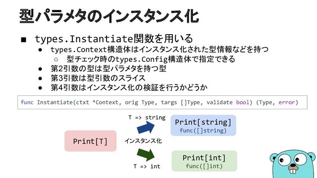 型パラメタのインスタンス化
■ types.Instantiate関数を用いる
● types.Context構造体はインスタンス化された型情報などを持つ
○ 型チェック時のtypes.Config構造体で指定できる
● 第2引数の型は型パラメタを持つ型
● 第3引数は型引数のスライス
● 第4引数はインスタンス化の検証を行うかどうか
Print[T]
Print[string]
func([]string)
Print[int]
func([]int)
T => string
T => int
インスタンス化
func Instantiate(ctxt *Context, orig Type, targs []Type, validate bool) (Type, error)
