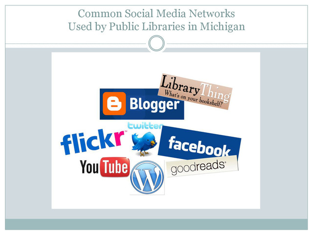Common Social Media Networks
Used by Public Libraries in Michigan
