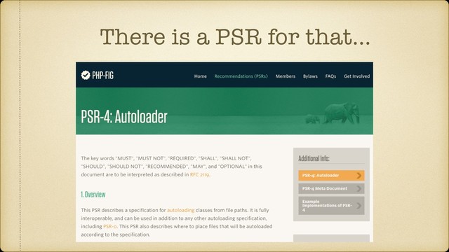 There is a PSR for that…
