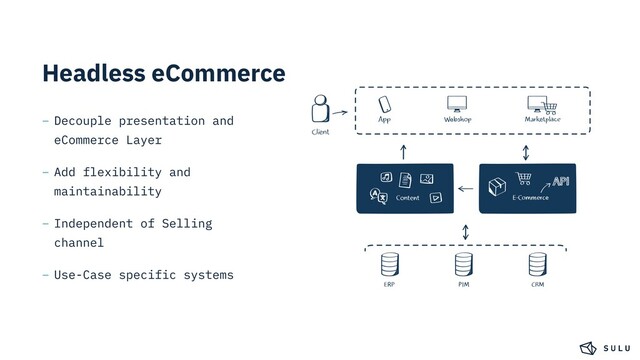 Headless eCommerce
– Decouple presentation and
eCommerce Layer
– Add flexibility and
maintainability
– Independent of Selling
channel
– Use-Case specific systems
