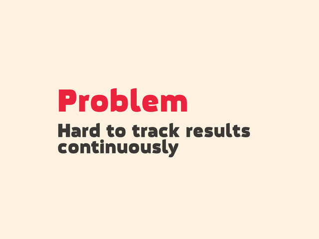Problem
Hard to track results
continuously
