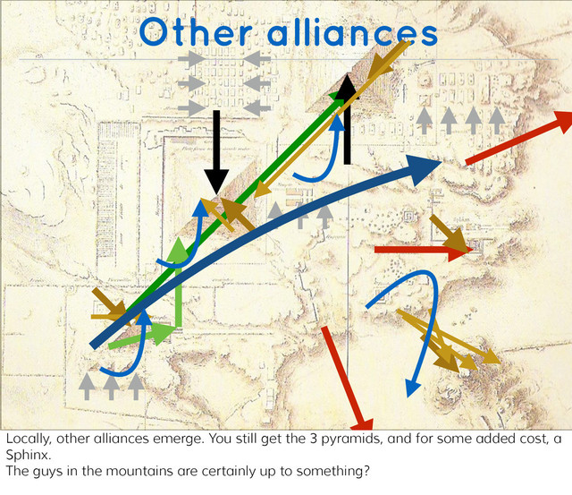 Other alliances
Locally, other alliances emerge. You still get the 3 pyramids, and for some added cost, a
Sphinx.
The guys in the mountains are certainly up to something?
