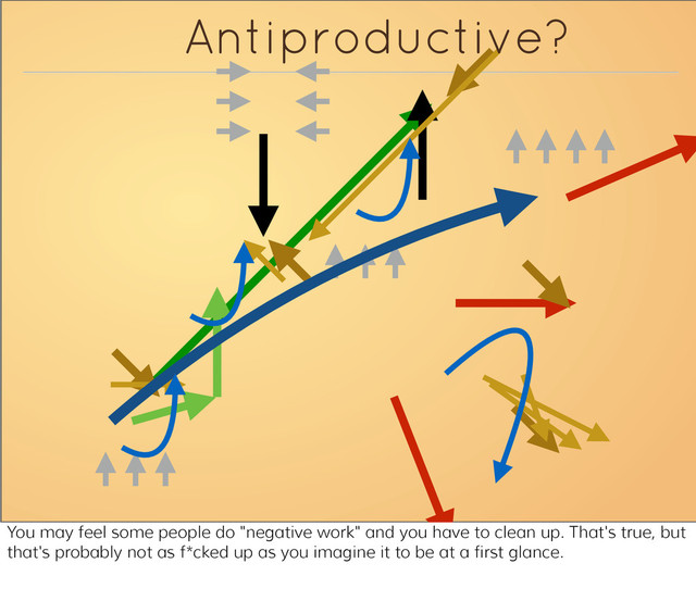Antiproductive?
You may feel some people do "negative work" and you have to clean up. That's true, but
that's probably not as f*cked up as you imagine it to be at a first glance.
