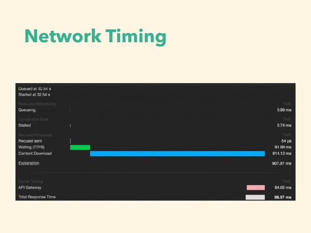 Network Timing
