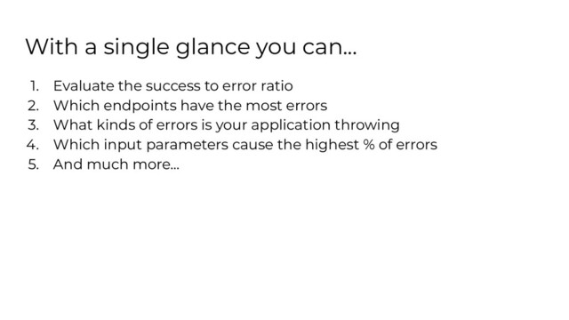 With a single glance you can...
1. Evaluate the success to error ratio
2. Which endpoints have the most errors
3. What kinds of errors is your application throwing
4. Which input parameters cause the highest % of errors
5. And much more...
