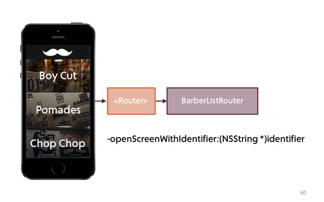 60
BarberListRouter

-openScreenWithIdentifier:(NSString *)identifier
