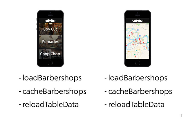8
- loadBarbershops
- cacheBarbershops
- reloadTableData
- loadBarbershops
- cacheBarbershops
- reloadTableData
