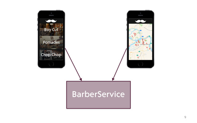9
BarberService

