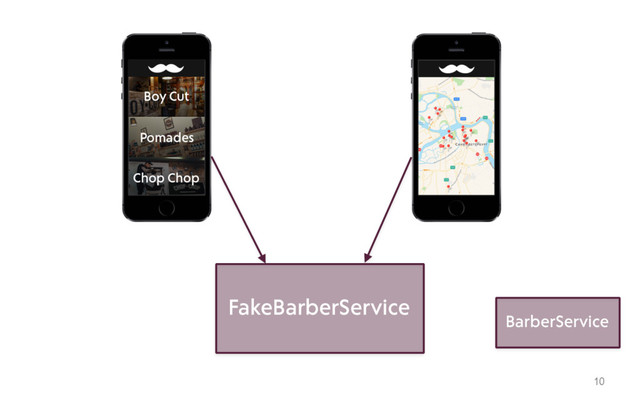 10
BarberService
FakeBarberService
