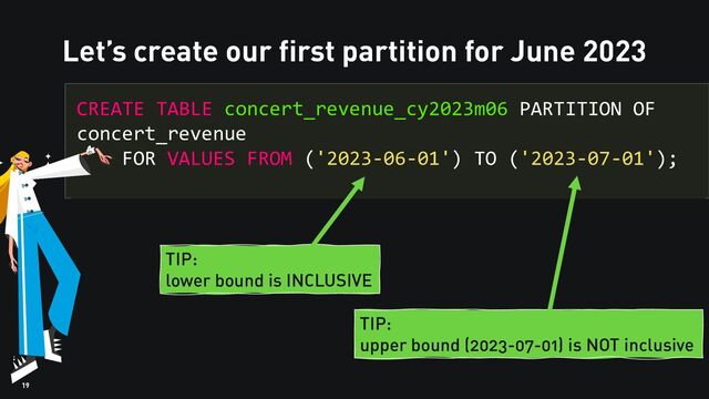 19
Let’s create our first partition for June 2023
CREATE TABLE concert_revenue_cy2023m06 PARTITION OF
concert_revenue
FOR VALUES FROM ('2023-06-01') TO ('2023-07-01');
TIP:
lower bound is INCLUSIVE
TIP:
upper bound (2023-07-01) is NOT inclusive
