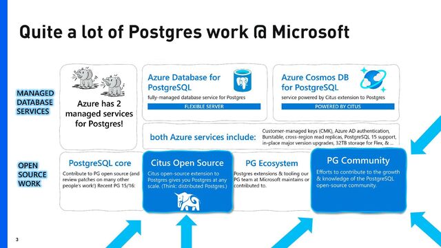 3
Quite a lot of Postgres work @ Microsoft
